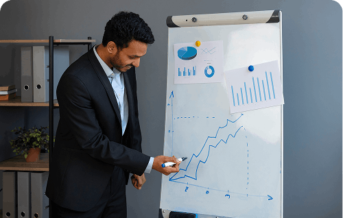 Sales Depends on Operations