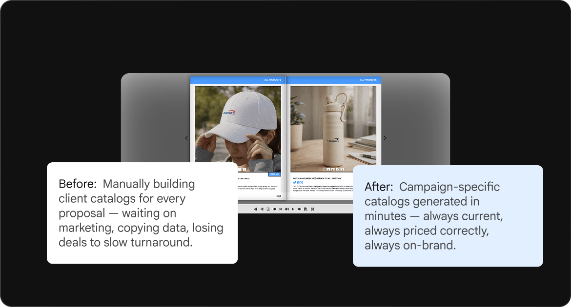 From Brief to Catalog in Minutes. Not Days.